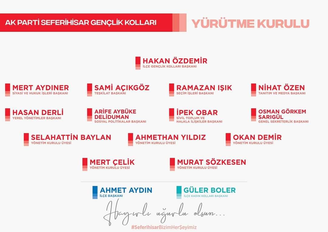 Ak Gençlik Seferihisar'da Bayrak Değişimi 1 IMG 20210119 WA0043