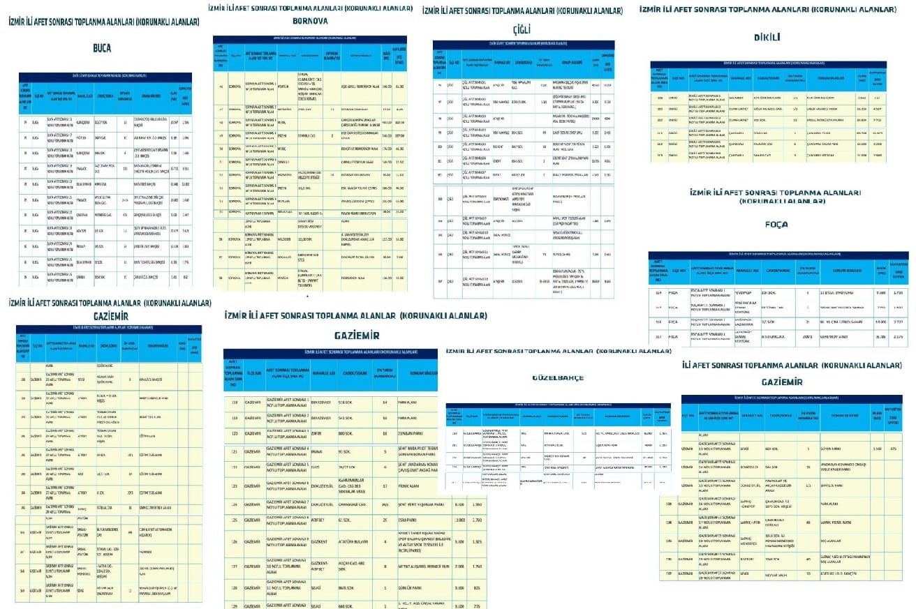 İşte Deprem Toplanma Alanlarınız.. 4 2 Adsız