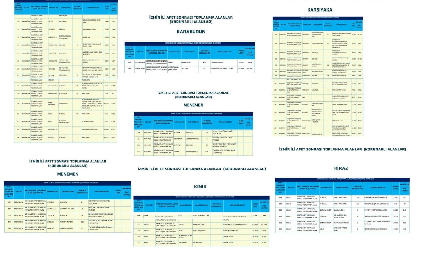 İşte Deprem Toplanma Alanlarınız.. 5 3 Adsız