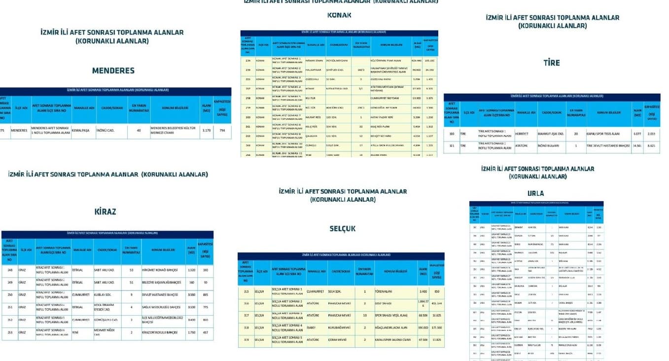 İşte Deprem Toplanma Alanlarınız.. 6 4 Adsız