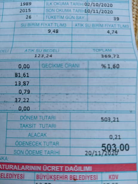 Tsunami Mağduru Sığacık Esnafına İzsu Faturası Şoku! 2 11a5bab3 4194 4dff 98a2 61168e475841