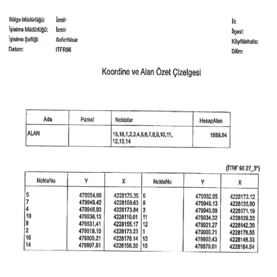 Sığacık'ta Orman Statüsünden Çıkartılan O Alan 4 IMG 20231214 124500 113