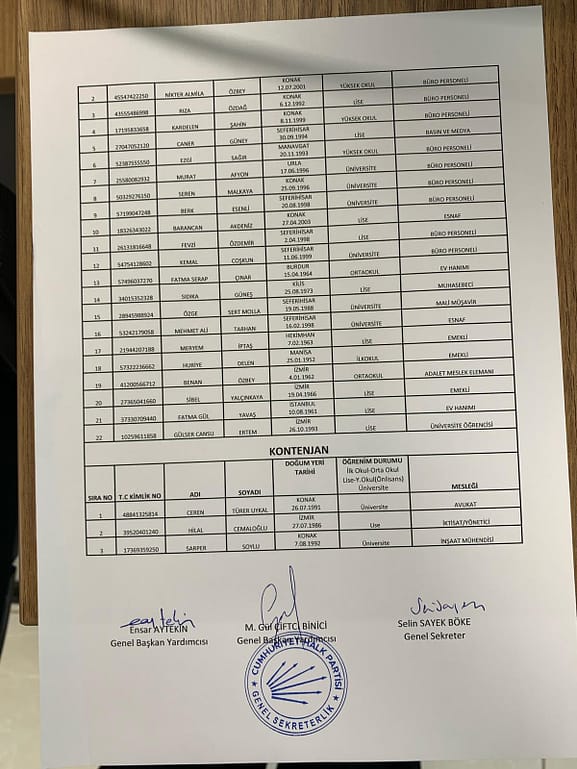 İsmail Yetişkin dosyasını ilçe seçim kuruluna teslim ederek adaylığını resmileştirdi 3 WhatsApp Image 2024 02 20 at 14.16.24 1