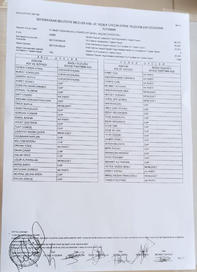 Seferihisar meclis üyeleri belli oldu 2 1000103356