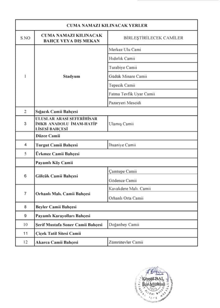 Seferihisar'da Cuma Namazı Kılınacak Yerler 2 20200528 195108