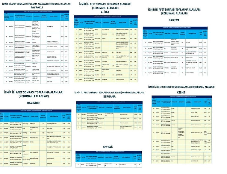 İşte Deprem Toplanma Alanlarınız.. 7 1 Adsız