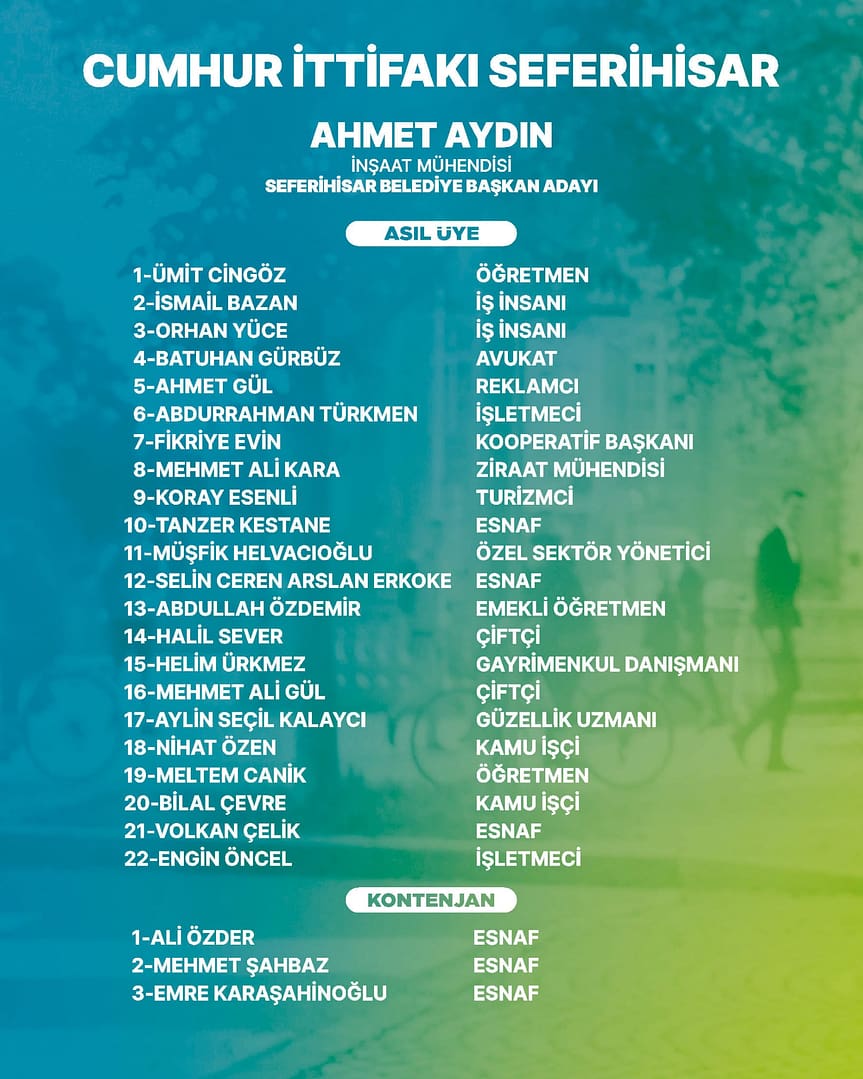 Cumhur İttifakı Seferihisar Belediye Meclis Üyeleri Listesi Teslim Edildi 2 WhatsApp Image 2024 02 20 at 19.29.47